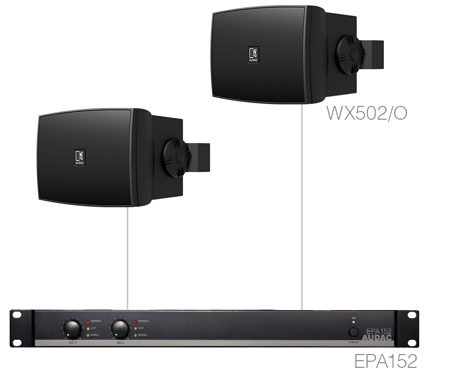 AUDAC - PURRA5.2E/B - 2 x WX502MK2/O + EPA152 - Black