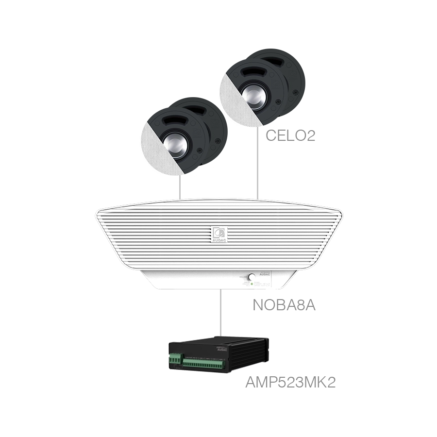 AUDAC - SENSO2.5+/W - 4x CELO2 + NOBA8A + AMP523MK2 - White