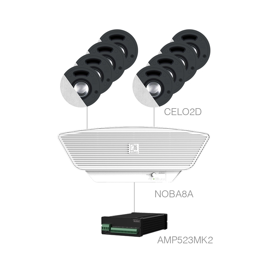 AUDAC - SENSO2.9+/W - 8x CELO2D + NOBA8A + AMP523MK2 - White