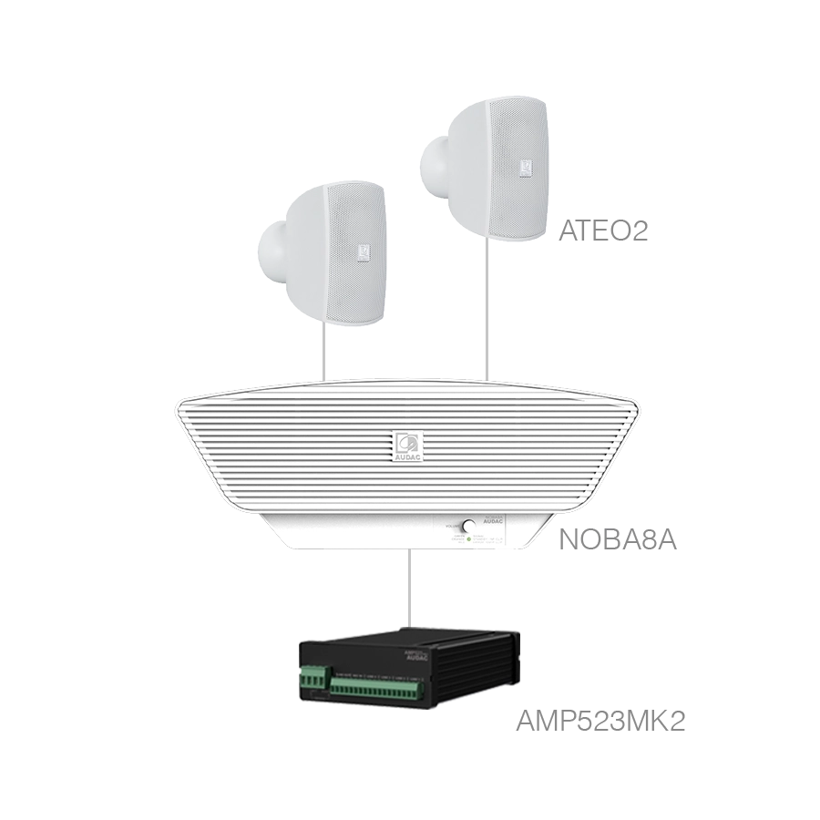 AUDAC - SONA2.3+/W - 2x ATEO2 + NOBA8A + AMP523MK2 - White