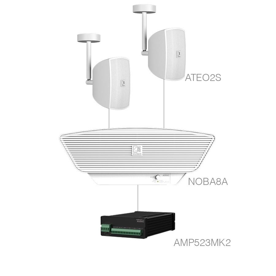 AUDAC - SONA2.3C+/W - 2x ATEO2S + NOBA8A + AMP523MK2 - White