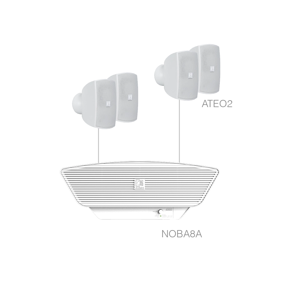 AUDAC - SONA2.5/W - 4x ATEO2 + NOBA8A - White