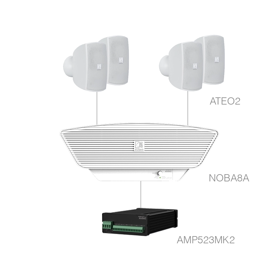AUDAC - SONA2.5+/W - 4x ATEO2 + NOBA8A + AMP523MK2 - White
