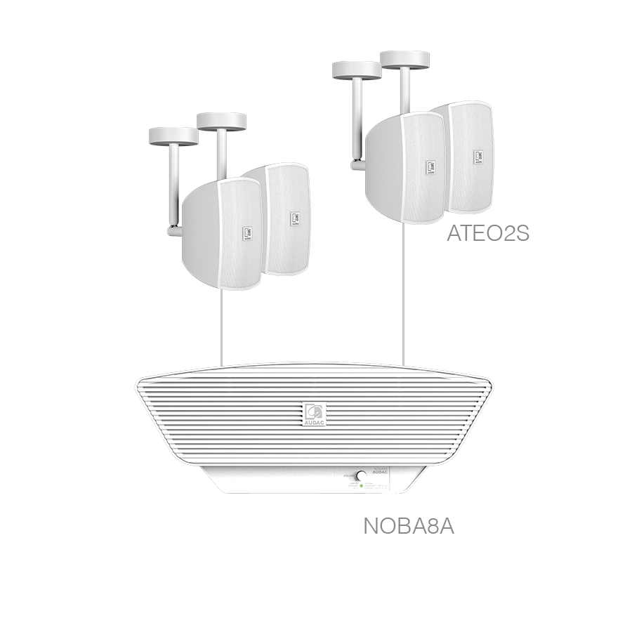 AUDAC - SONA2.5C/W - 4x ATEO2S + NOBA8A - White