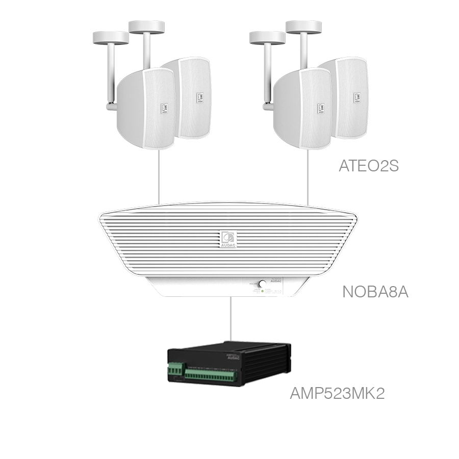 AUDAC - SONA2.5C+/W - 4x ATEO2S + NOBA8A + AMP523MK2 - White