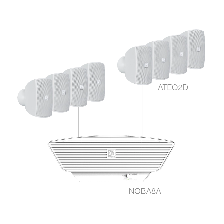 AUDAC - SONA2.9/W - 8x ATEO2D + NOBA8A - White