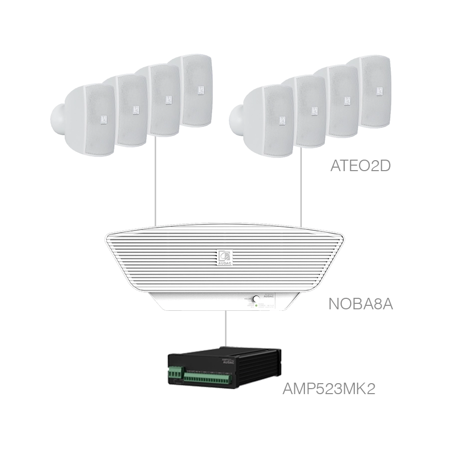 AUDAC - SONA2.9+/W - 8x ATEO2D + NOBA8A + AMP523MK2 - White