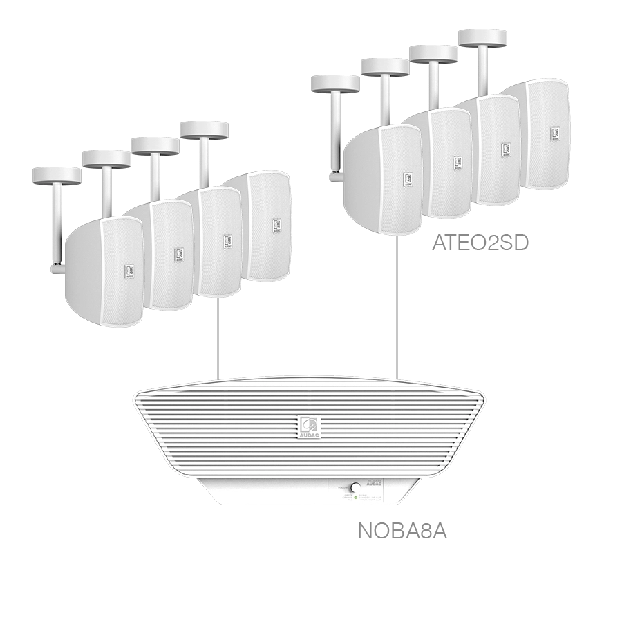 AUDAC - SONA2.9C/W - 8x ATEO2SD + NOBA8A - White