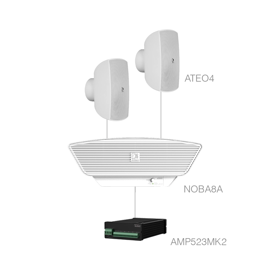 AUDAC - SONA4.3+/W - 2 x ATEO4 + NOBA8A + AMP523MK2 - White
