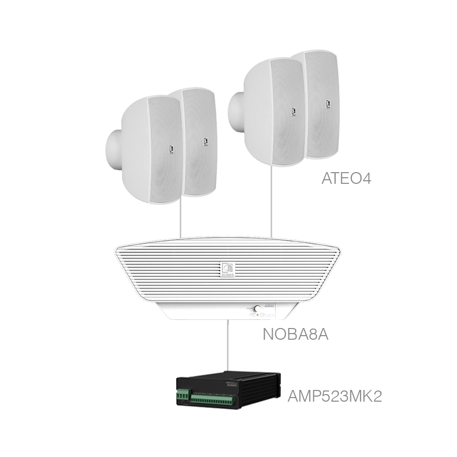 AUDAC - SONA4.5+/W - 4x ATEO4  + NOBA8A +AMP523MK2 - White