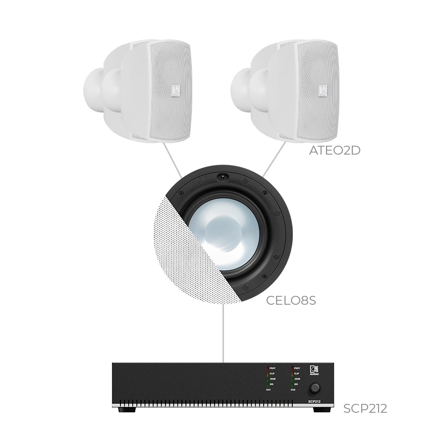 AUDAC - SONA82.4I/W - 4 x ATEO2 + CELO8SI + GLC08I + SCP212 - 4 x ATEO2/W + CELO8SI/W + SCP212 White