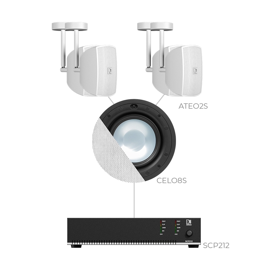 AUDAC - SONA82.4IC/W - 4 x ATEO2S + CELO8SI + GLC08I + SCP212 - 4 x ATEO2S/W + CELO8SI/W + SCP212 White
