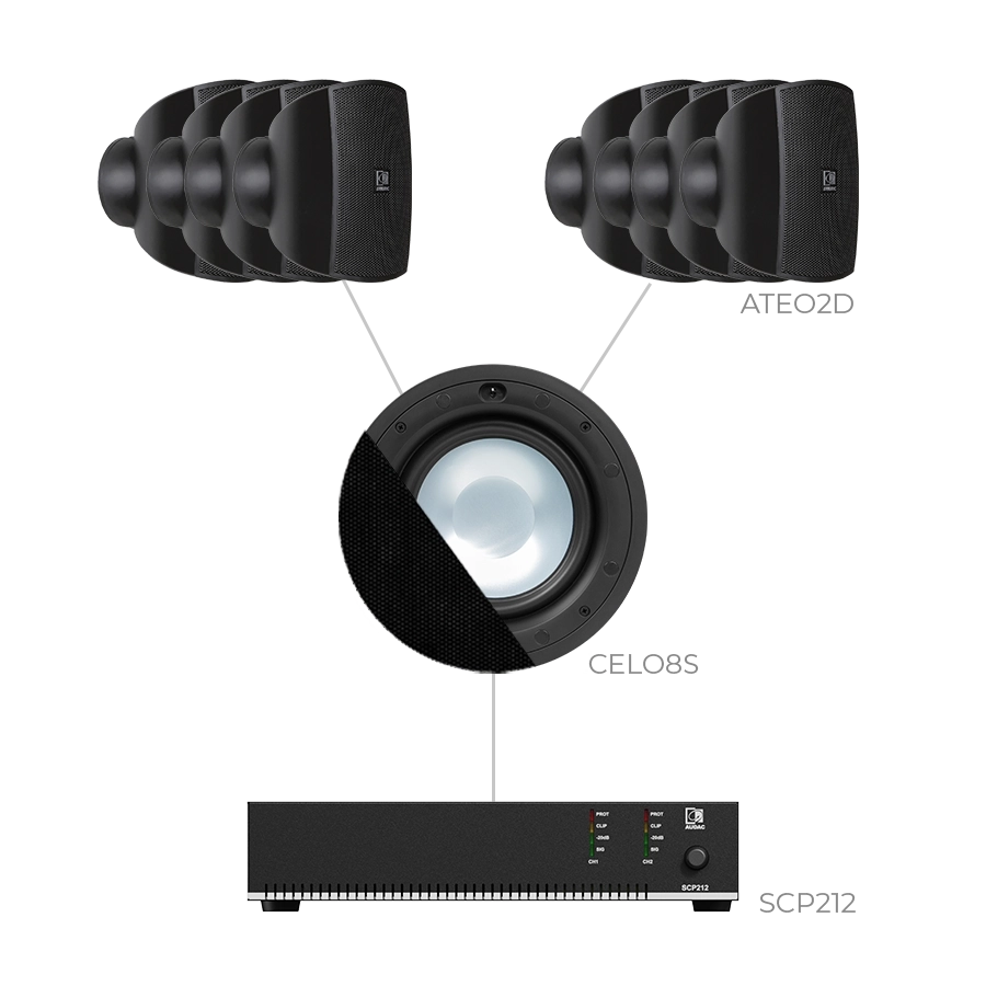 AUDAC - SONA82.8I/B - 8 x ATEO2D + CELO8SI + GLC08I + SCP212 - 8 x ATEO2D/B + CELO8SI/W + GLC08I/B + SCP212 Black