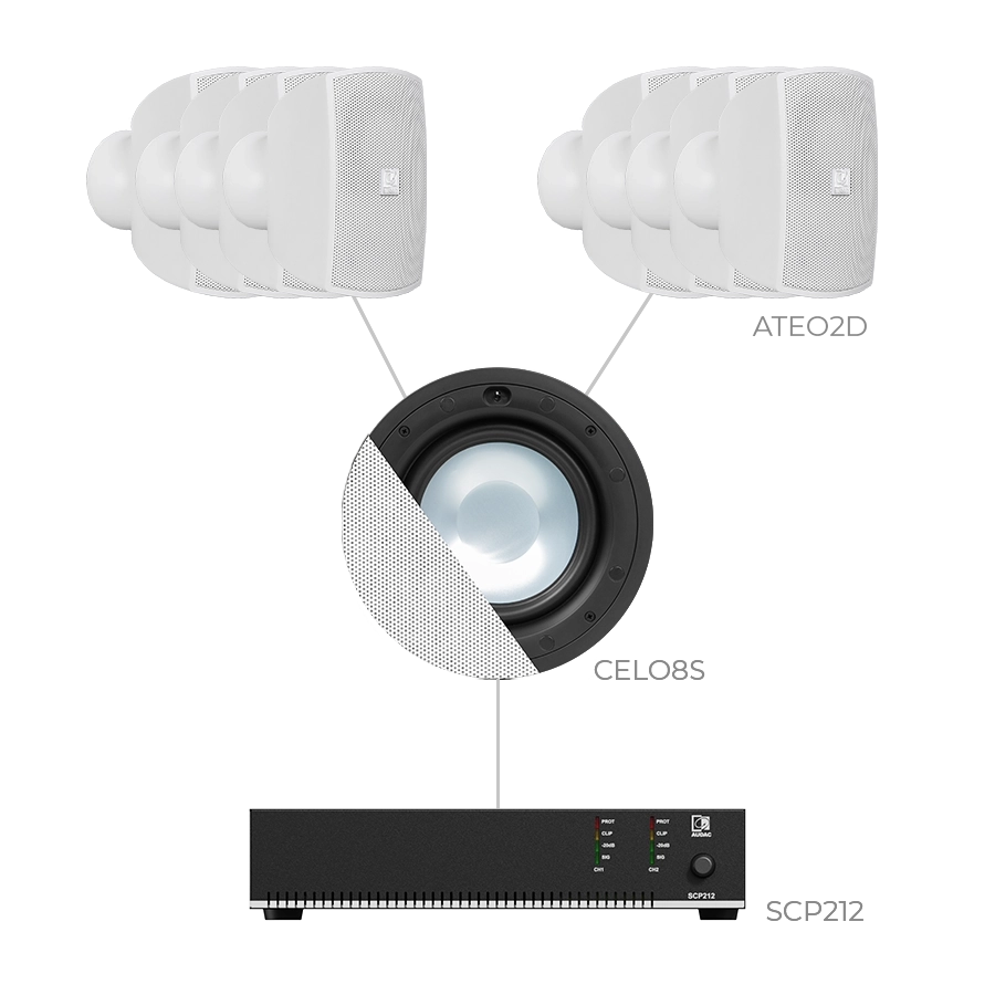 AUDAC - SONA82.8I/W - 8 x ATEO2D + CELO8SI + GLC08I + SCP212 - 8 x ATEO2D/W + CELO8SI/W + SCP212 White