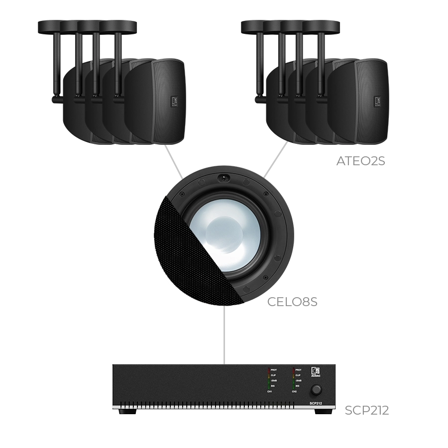 AUDAC - SONA82.8IC/B - 8 x ATEO2SD + CELO8SI + GLC08I + SCP212 - 8 x ATEO2SD/B + CELO8SI/W + GLC08I/B + SCP212 Black