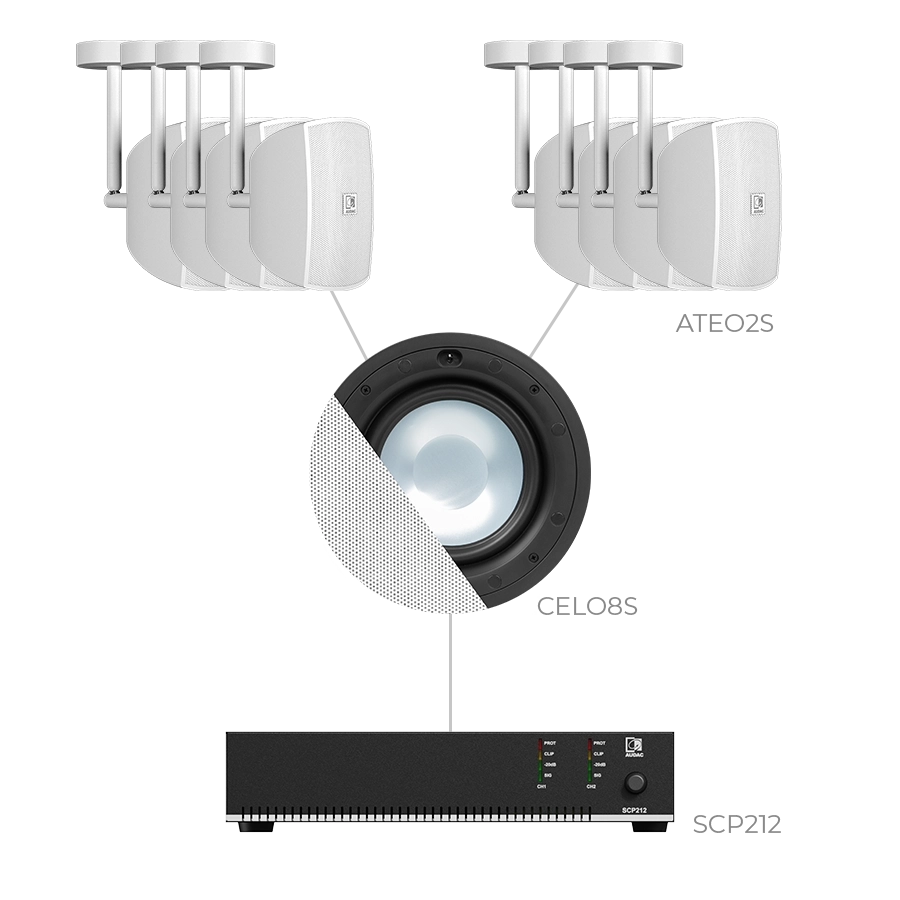 AUDAC - SONA82.8IC/W - 8 x ATEO2SD + CELO8SI + GLC08I + SCP212 - 8 x ATEO2SD/W + CELO8SI/W + SCP212 White