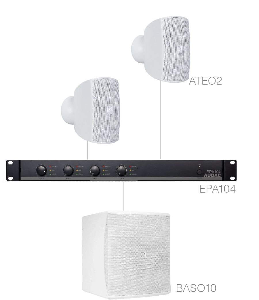 AUDAC - SUBLI2.3E/W - 2 x ATEO2 + BASO10 + EPA104 - White