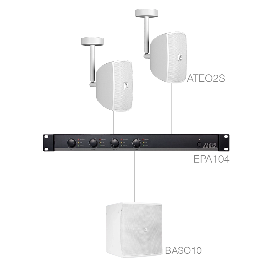 AUDAC - SUBLI2.3EC/W - 2 x ATEO2S + BASO10 + EPA104 - White