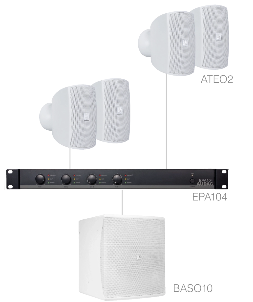 AUDAC - SUBLI2.5E/W - 4 x ATEO2 + BASO10 + EPA104 - White