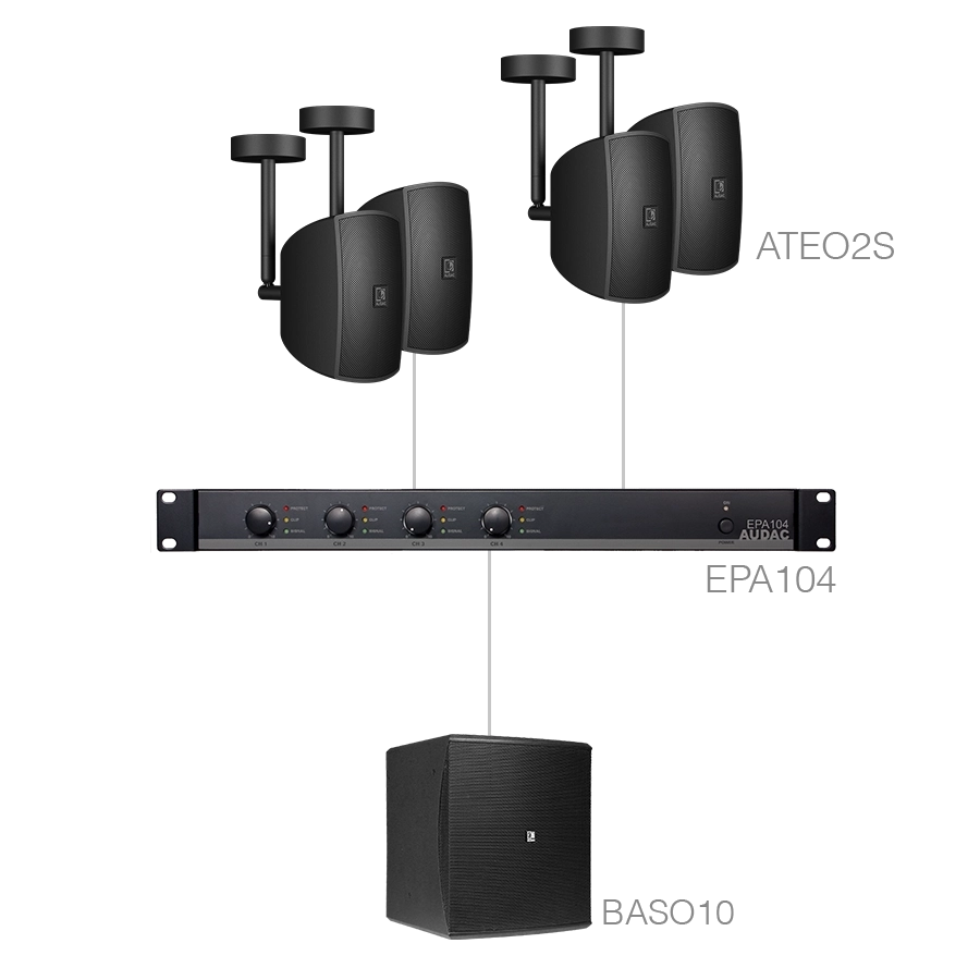 AUDAC - SUBLI2.5EC/B - 4 x ATEO2S + BASO10 + EPA104 - Black