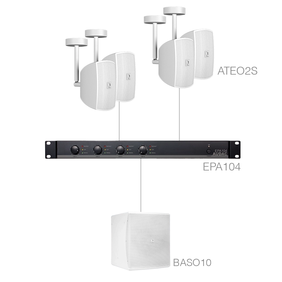 AUDAC - SUBLI2.5EC/W - 4 x ATEO2S + BASO10 + EPA104 - White
