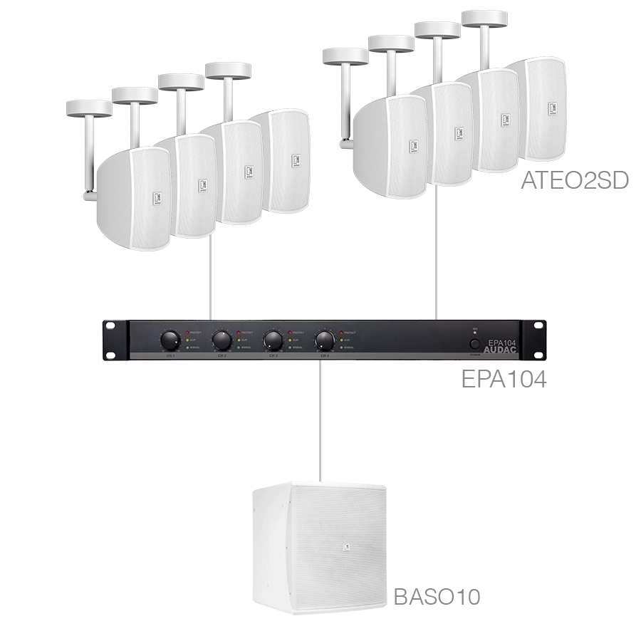 AUDAC - SUBLI2.9EC/W - 8 x ATEO2SD + BASO10 + EPA104 - White