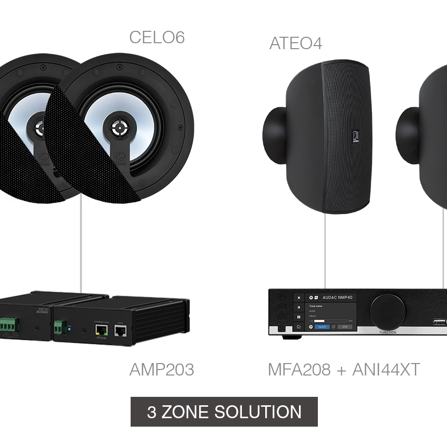 AUDAC - CENTO6.8Z/B - MFA208 + ANI44XT + 2 x AMP203  + 6 x CELO6 + 2 x ATEO4 - Black version