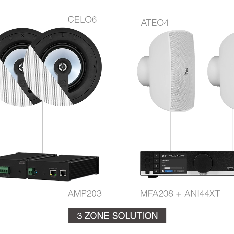 AUDAC - CENTO6.8Z/W - MFA208 + ANI44XT + 2 x AMP203  + 6 x CELO6 + 2 x ATEO4 - White version