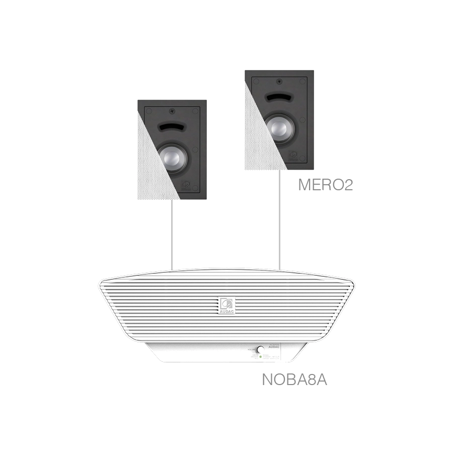 AUDAC - CERRA2.3/W - 2x MERO2 + NOBA8A - White