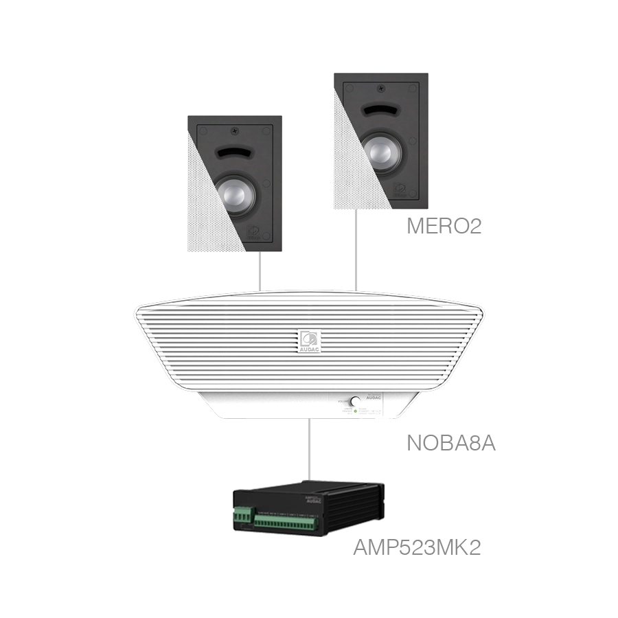 AUDAC - CERRA2.3+/W - 2x MERO2 + NOBA8A + AMP523MK2 - White