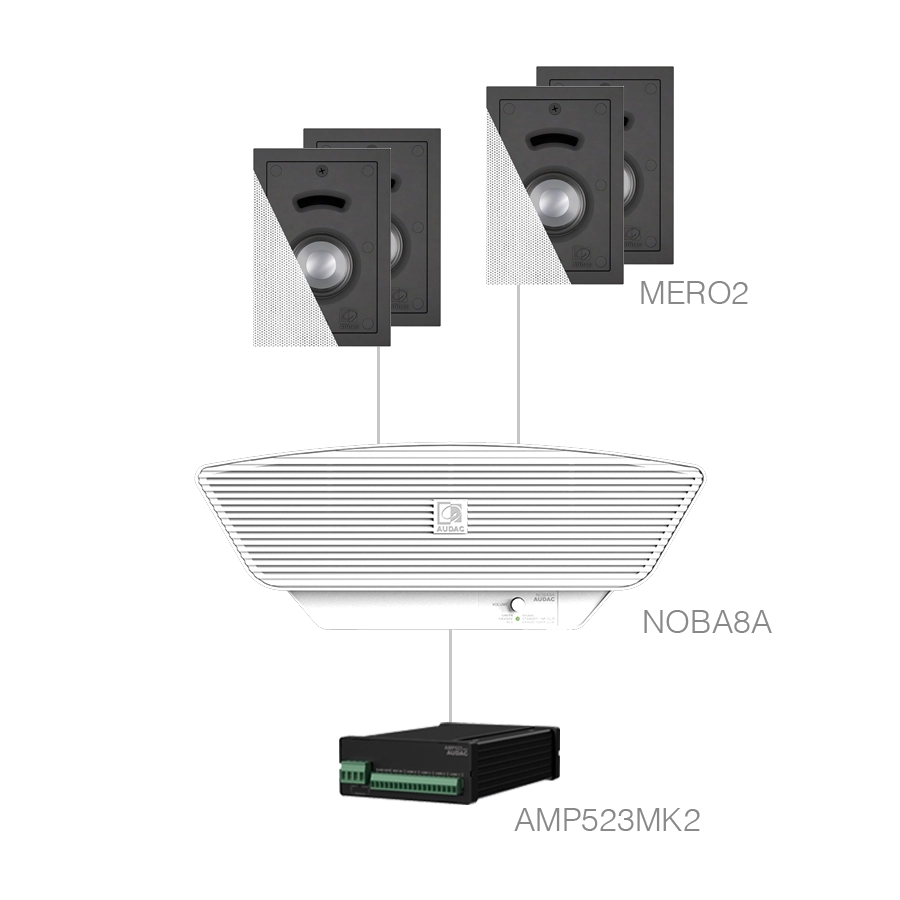 AUDAC - CERRA2.5+/W - 4x MERO2 + NOBA8A + AMP523MK2 - White