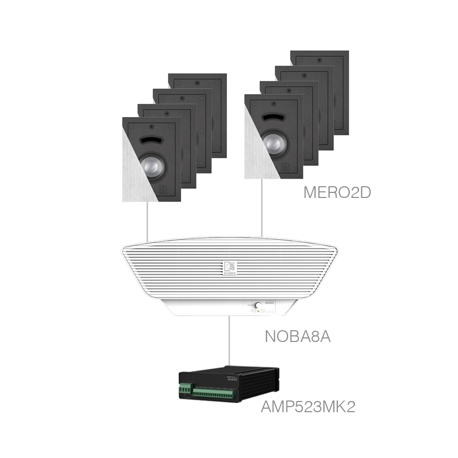 AUDAC - CERRA2.9+/W - 8x MERO2D + NOBA8A + AMP523MK2 - White