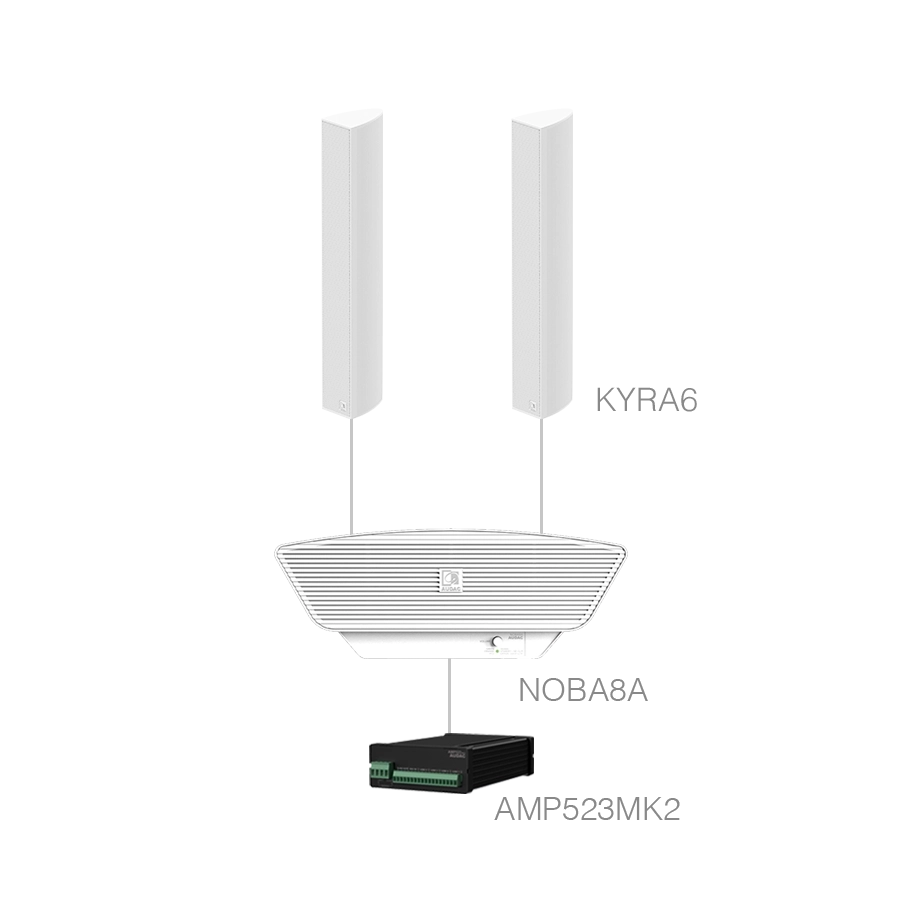 AUDAC - CONGRESS5.3+/W - 2 x KYRA6 + NOBA8A + AMP523MK2 - White