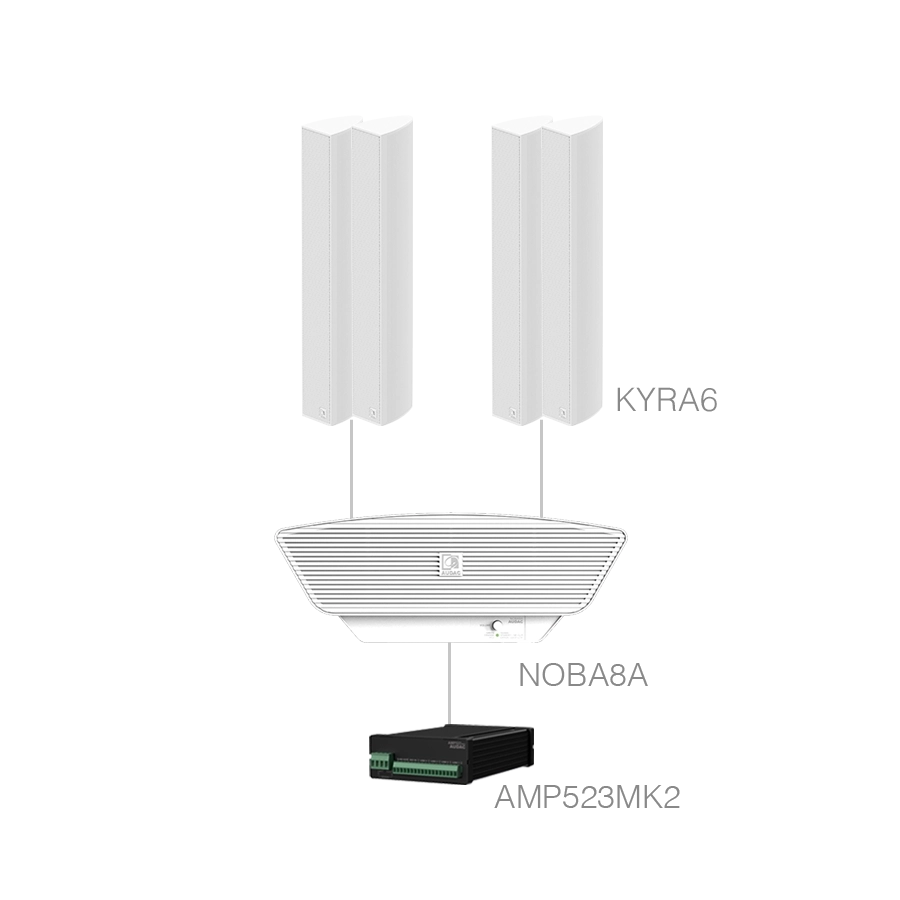 AUDAC - CONGRESS5.5+/W - 4 x KYRA6 + NOBA8A  + AMP523MK2 - White
