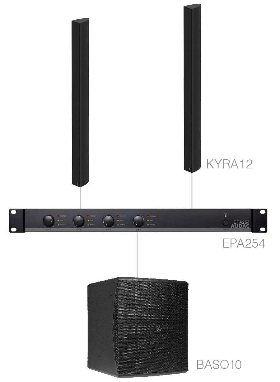 AUDAC - CONGRESS6.3E/B - 2 x KYRA12 + BASO10 + EPA254 - Black