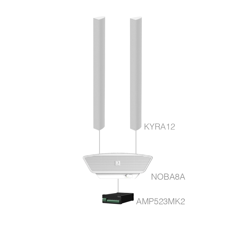 AUDAC - CONGRESS7.3+/W - 2 x KYRA12 + NOBA8A + AMP523MK2 - White