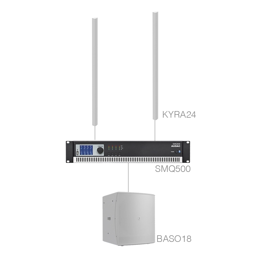 AUDAC - CONGRESS8.3/W - 2 x KYRA24 + BASO18 + SMQ500 - White