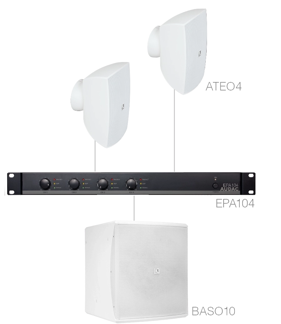 AUDAC - FESTA4.3E/W - 2 x ATEO4 + BASO10 + EPA104 - White