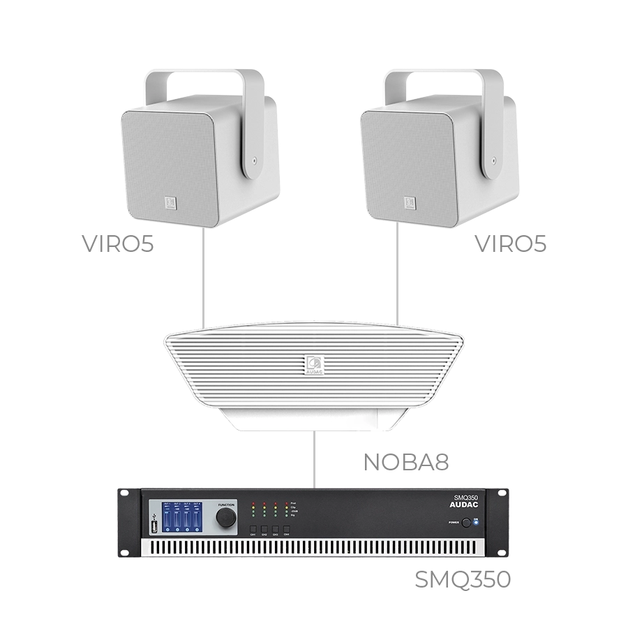 AUDAC - FESTA5.3/W - 2 x VIRO5 + NOBA8 + SMQ350  - White version