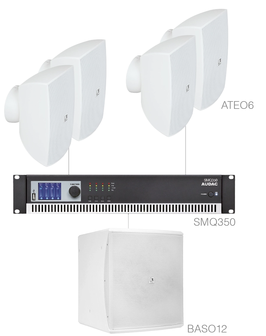AUDAC - FESTA6.5/W - 4 x ATEO6 + BASO12 + SMQ350 - White version