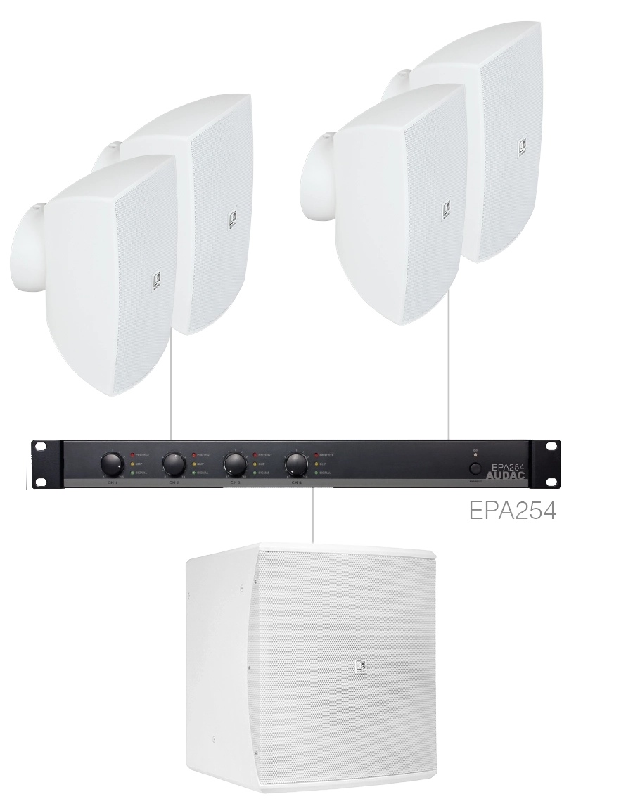 AUDAC - FESTA6.5E/W - 4 x ATEO6 + BASO12 + EPA254 - White