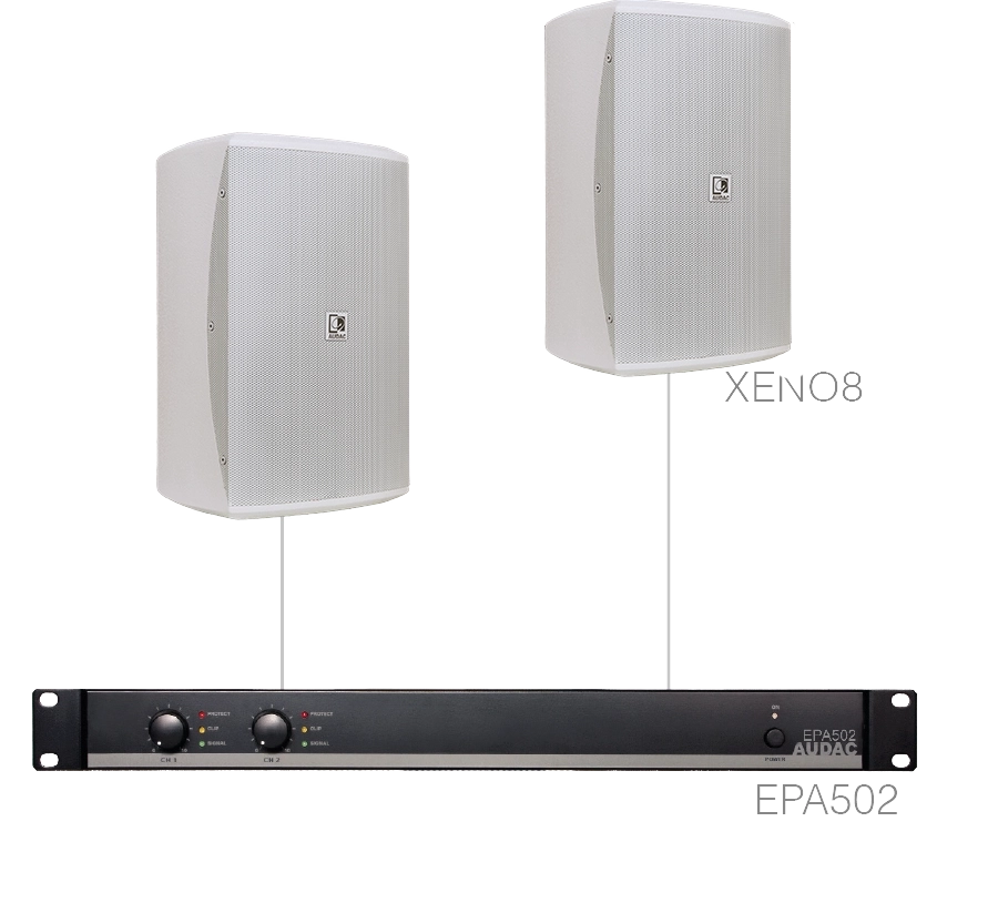 AUDAC - FESTA8.2E/W - 2 x XENO8 + EPA502 - White