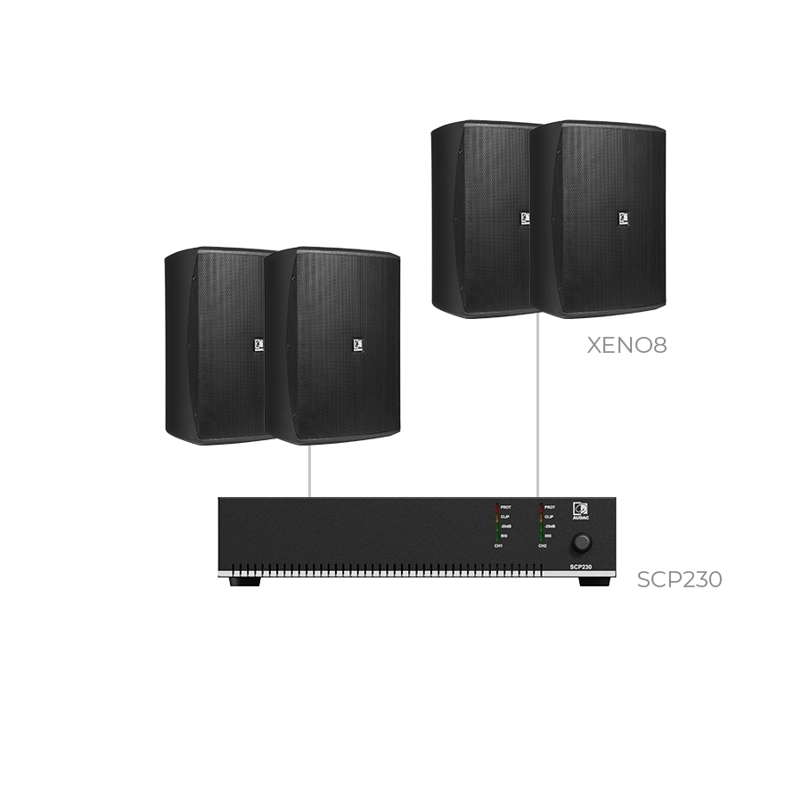 AUDAC - FESTA8.4I/B - 4 x XENO8 + SCP230 - 4 x XENO8/B + SCP230 Black