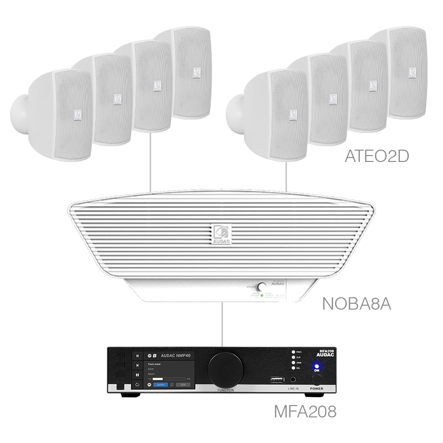 AUDAC - MENTO2.9/W - MFA208 + 8 x ATEO2D + 1 NOBA8A - White version