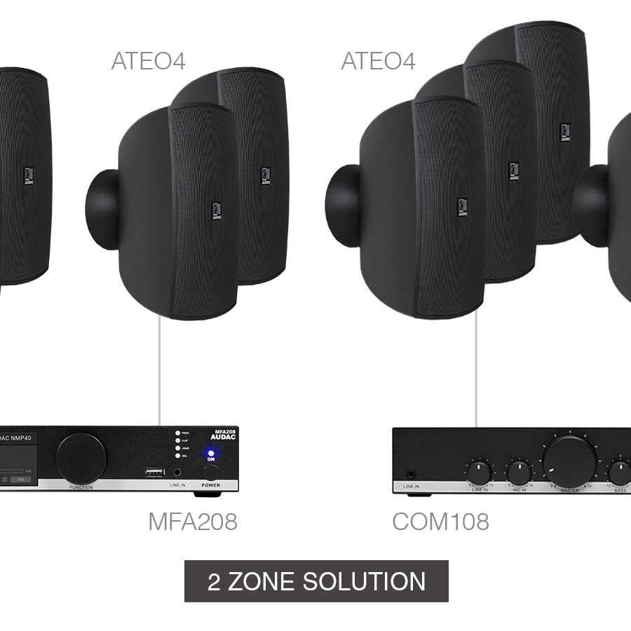 AUDAC - MENTO4.10/B - MFA208 +10 x ATEO4 + COM108 - Black version