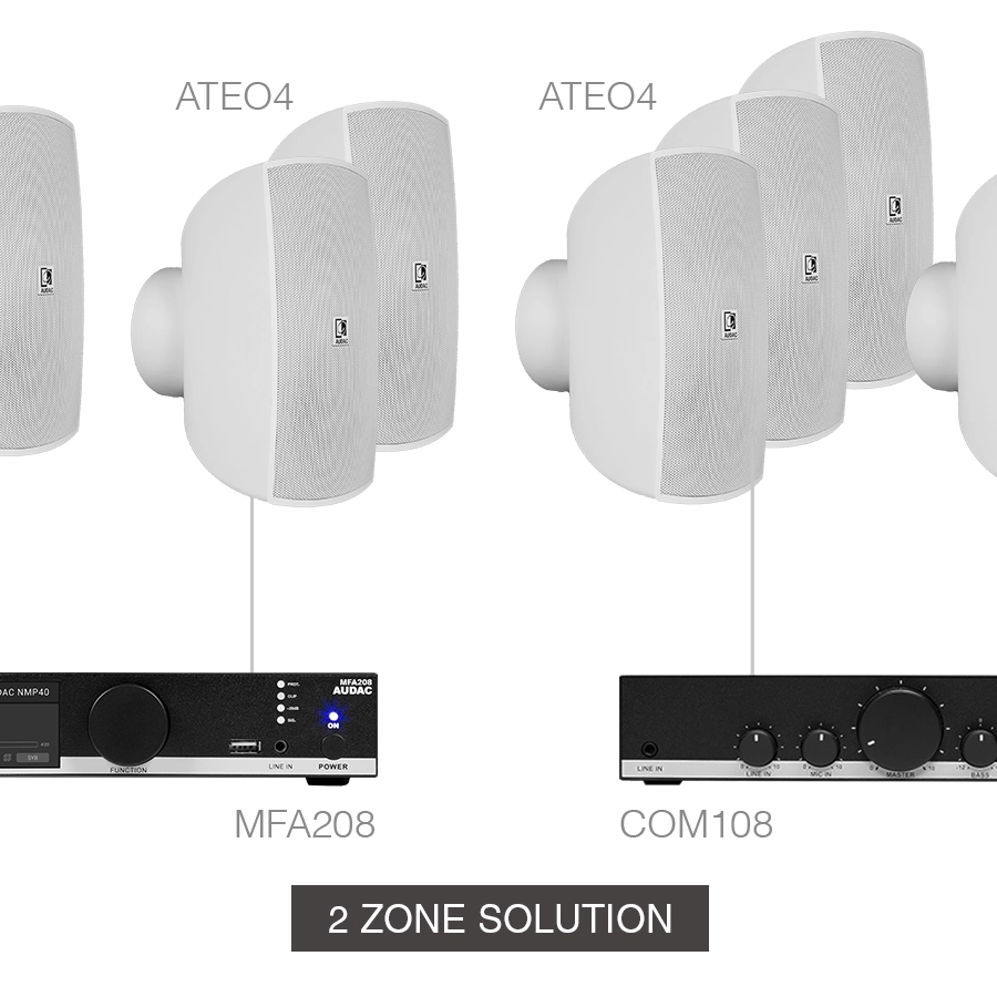 AUDAC - MENTO4.10/W - MFA208 +10 x ATEO4 + COM108 - White version