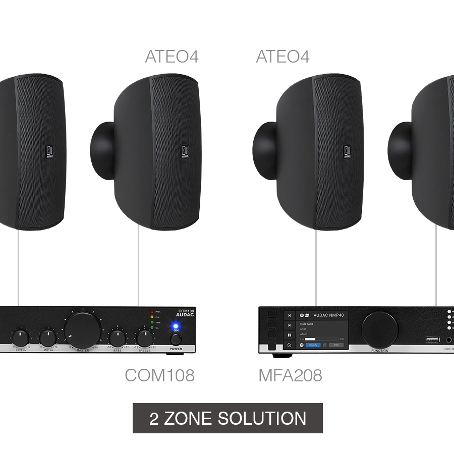 AUDAC - MENTO4.4Z/B - MFA208 + 4 x ATEO4 + COM108 - Black version