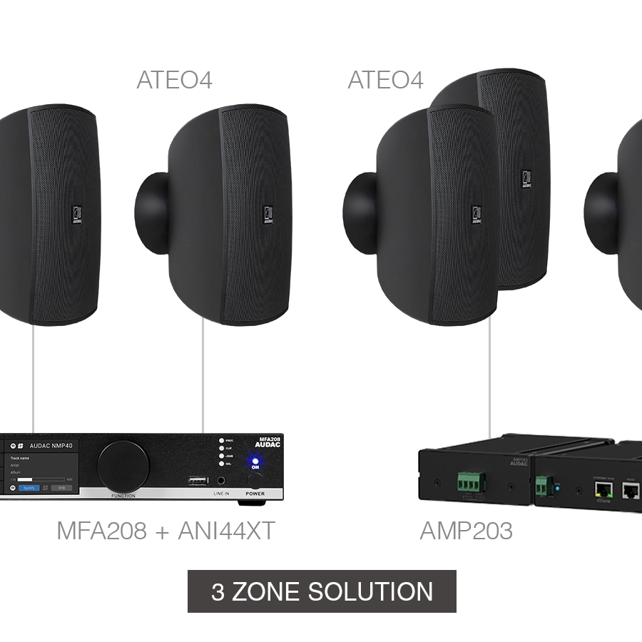 AUDAC - MENTO4.8/B - MFA208 + ANI44XT + 8 x ATEO4 + 2 x AMP203 - Black version