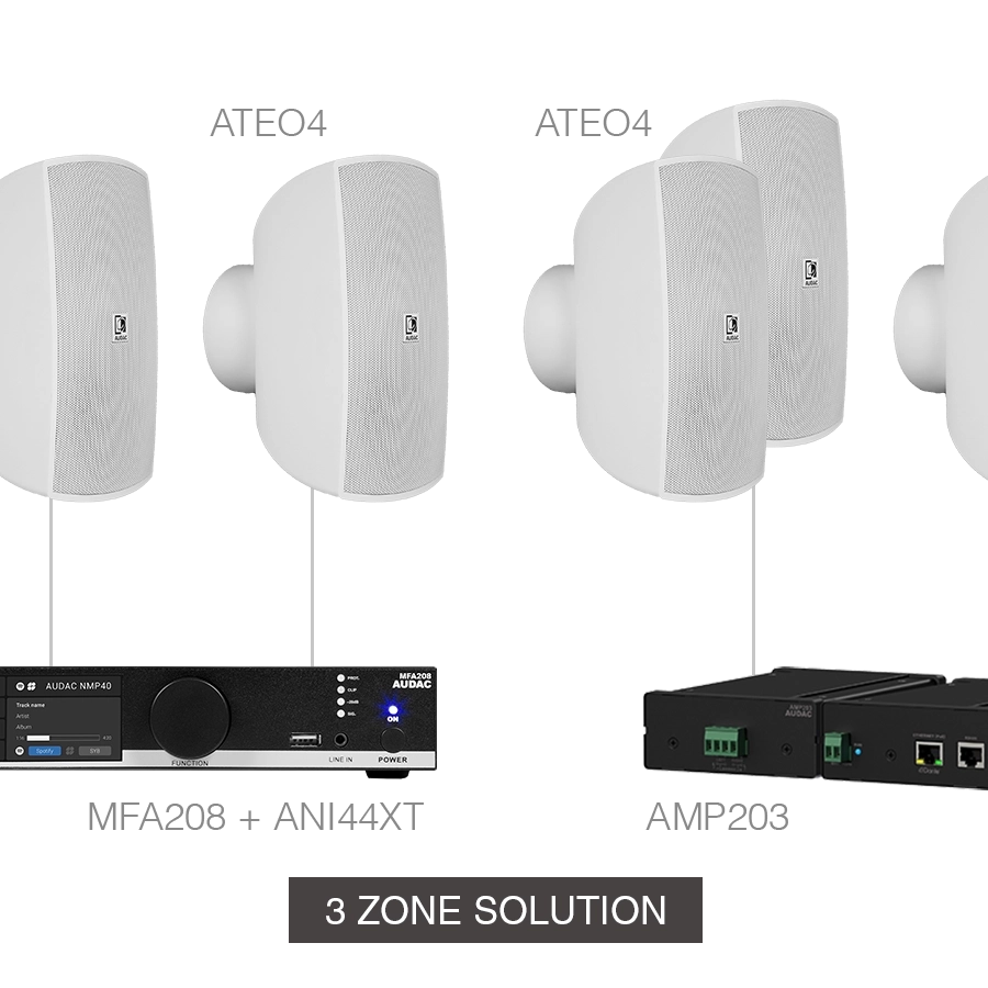 AUDAC - MENTO4.8/W - MFA208 + ANI44XT + 8 x ATEO4 + 2 x AMP203 - White version