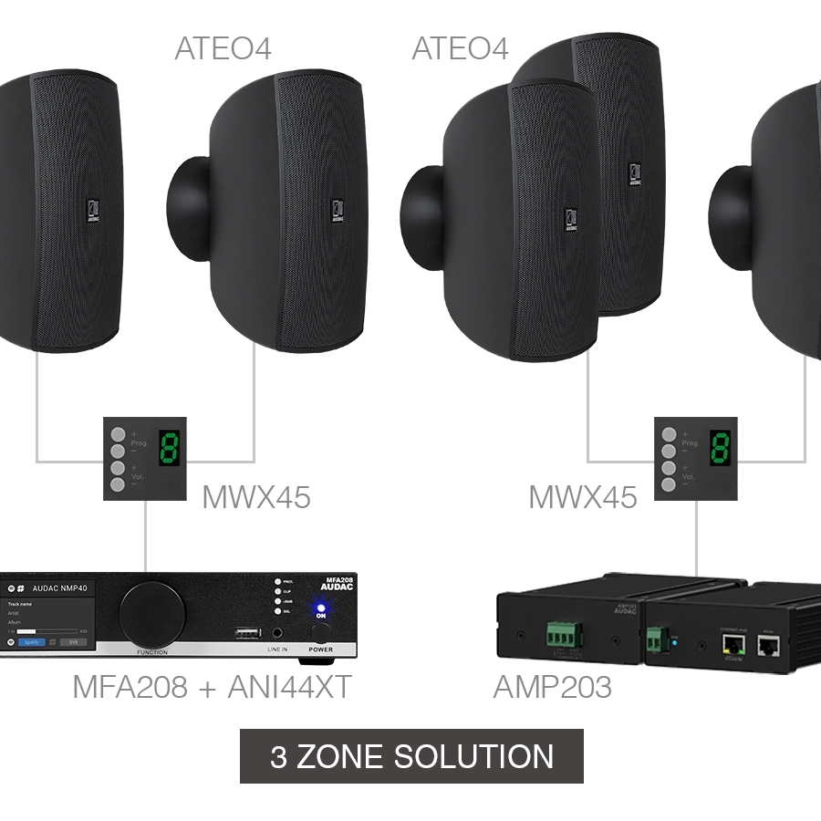 AUDAC - MENTO4.8W/B - MFA208 + ANI44XT + 8 x ATEO4 + 3 x MWX45 + 2 x AMP203 - Black version